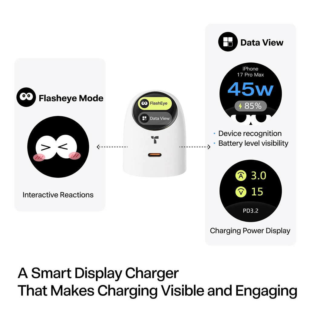 FlashEye Dot for iPhone 18 Pro Max 45W Smart Display Charger