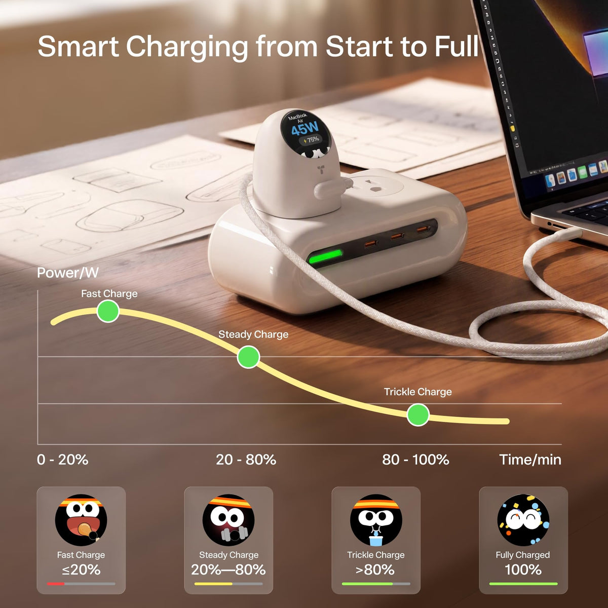 FlashEye Dot for iPhone 18 Pro Max 45W Smart Display Charger